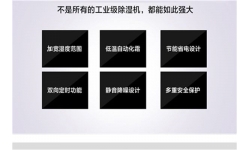 可移动的工业抽湿机