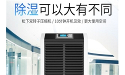 电子仓库除潮机