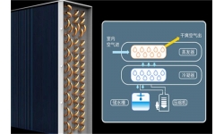 精铸型壳快速制壳除湿机