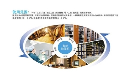 什么措施对于地下室除湿最有效？地下室除湿机