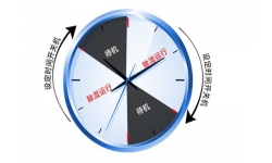 食品厂房抽湿机